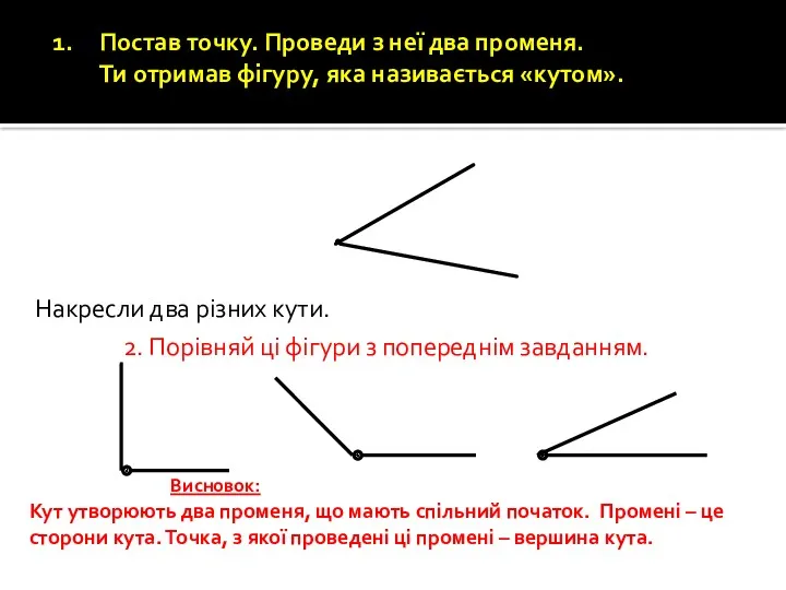 Постав точку. Проведи з неї два променя. Ти отримав фігуру,