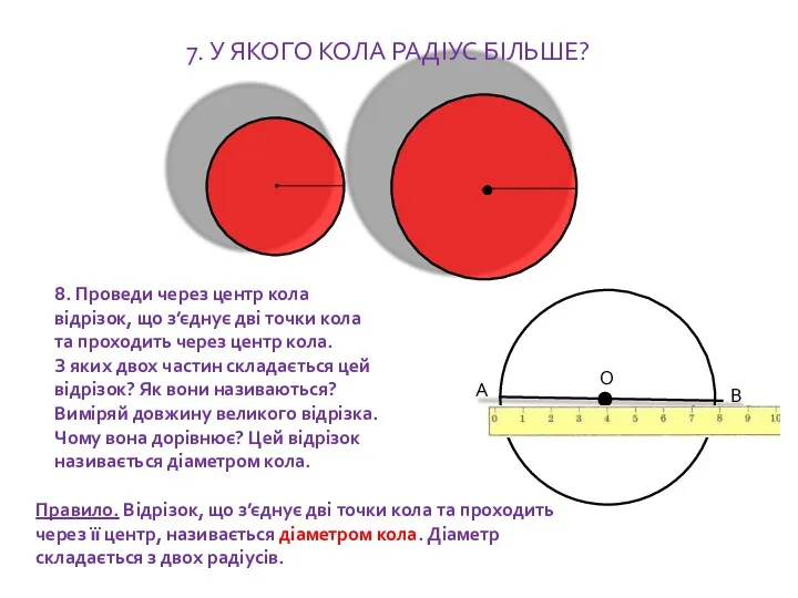 7. У ЯКОГО КОЛА РАДІУС БІЛЬШЕ? 8. Проведи через центр