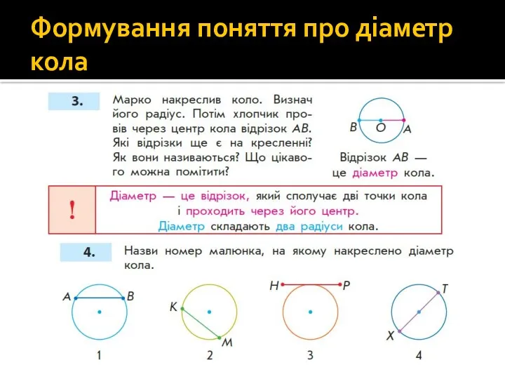 Формування поняття про діаметр кола