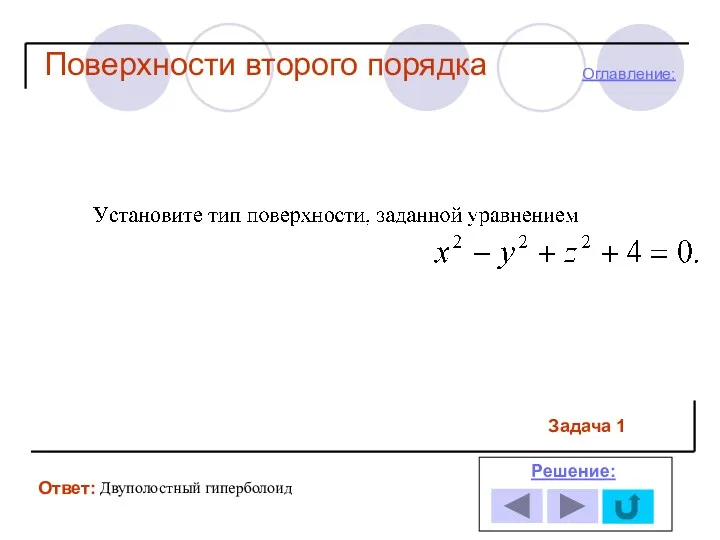 Задача 1 Ответ: Решение: Оглавление: Поверхности второго порядка Двуполостный гиперболоид