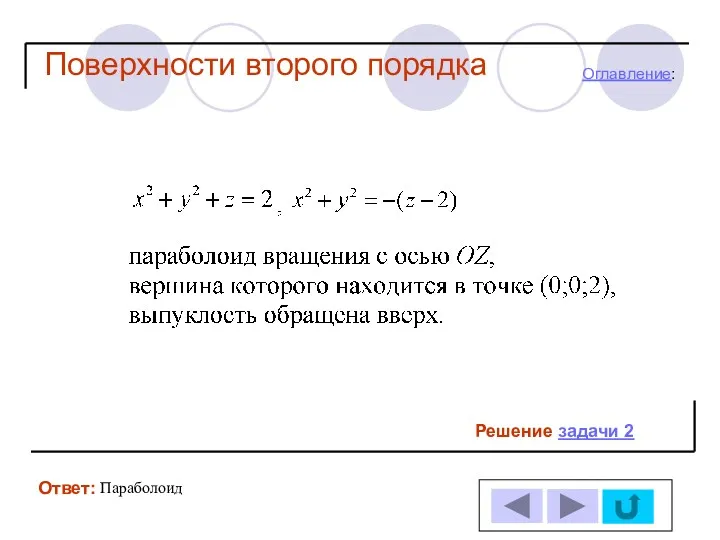 Решение задачи 2 Ответ: Оглавление: Поверхности второго порядка Параболоид