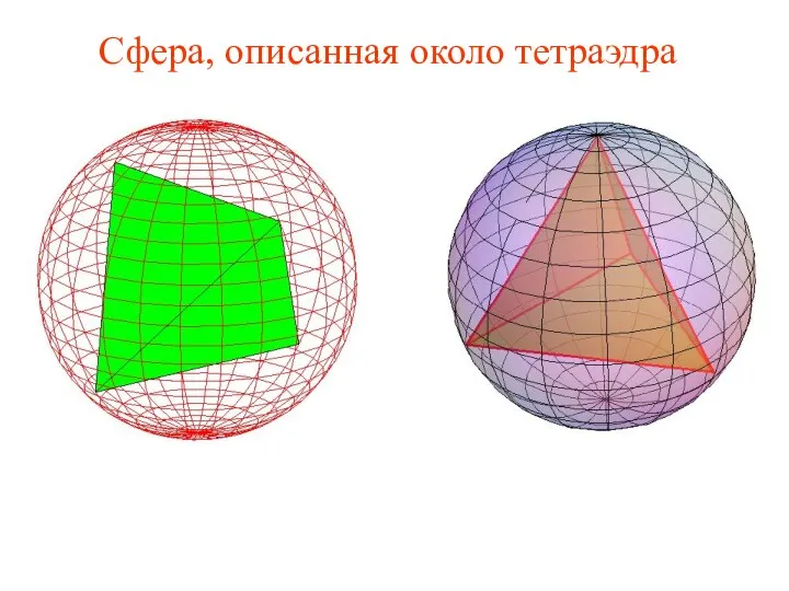 Сфера, описанная около тетраэдра