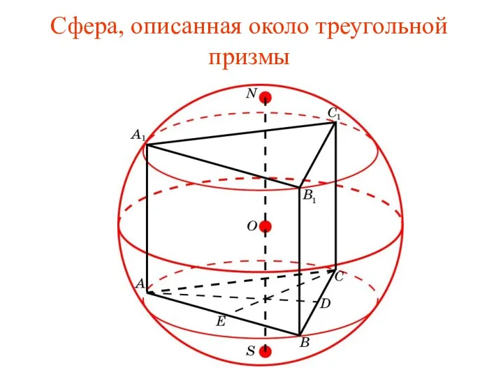 Сфера, описанная около треугольной призмы