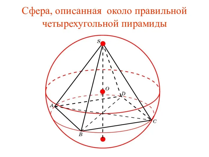 Сфера, описанная около правильной четырехугольной пирамиды