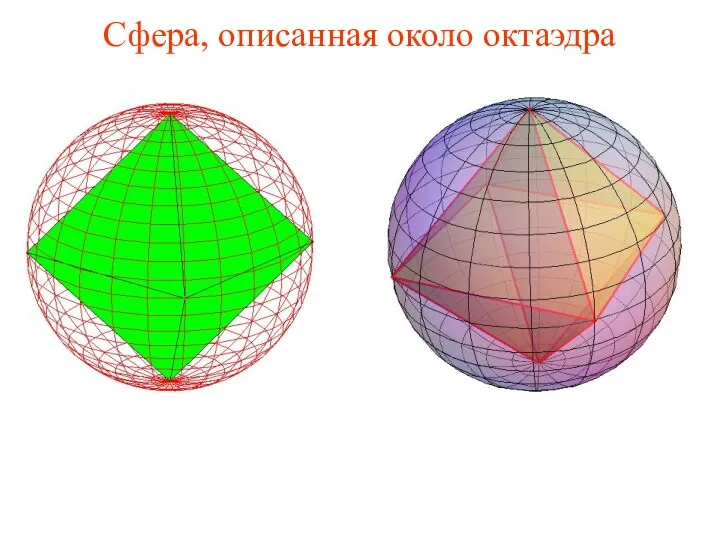 Сфера, описанная около октаэдра