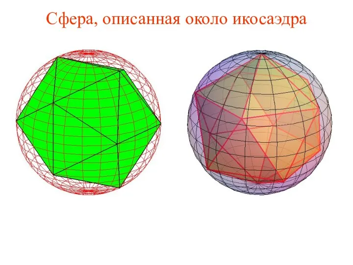 Сфера, описанная около икосаэдра