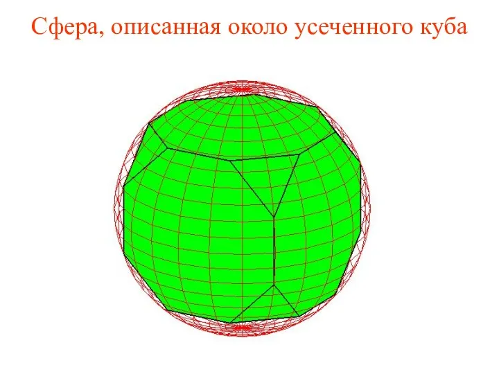 Сфера, описанная около усеченного куба