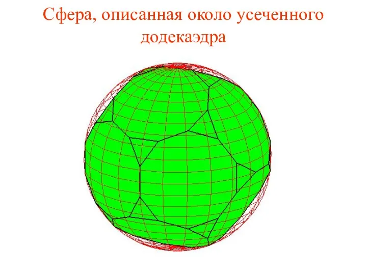 Сфера, описанная около усеченного додекаэдра
