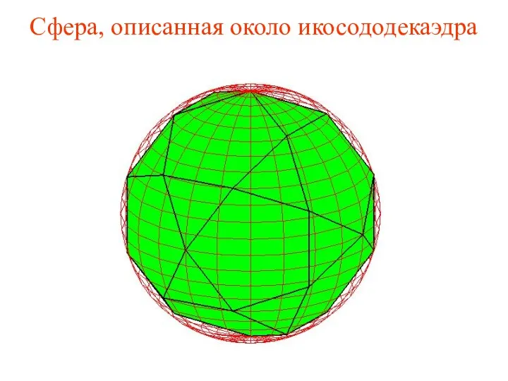 Сфера, описанная около икосододекаэдра