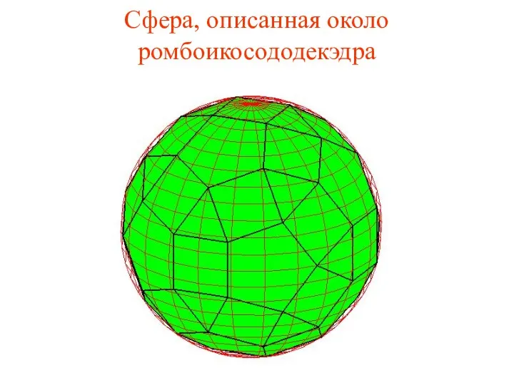 Сфера, описанная около ромбоикосододекэдра