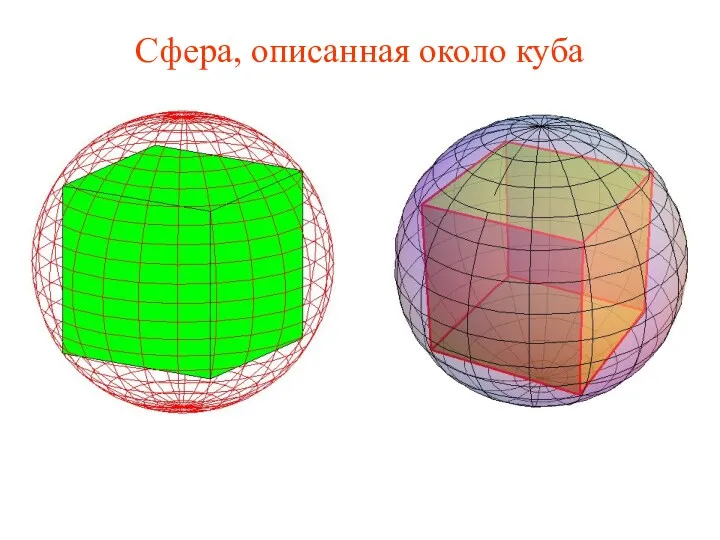 Сфера, описанная около куба