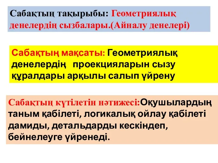 Сабақтың тақырыбы: Геометриялық денелердің сызбалары.(Айналу денелері) Сабақтың мақсаты: Геометриялық денелердің