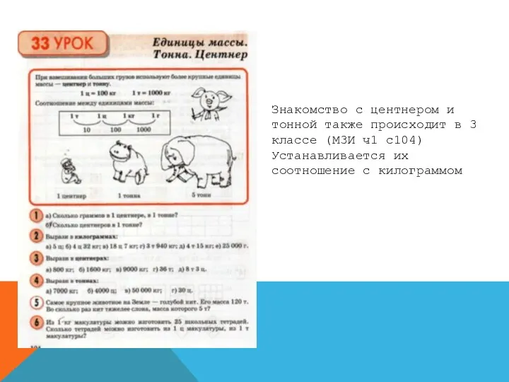 Знакомство с центнером и тонной также происходит в 3 классе