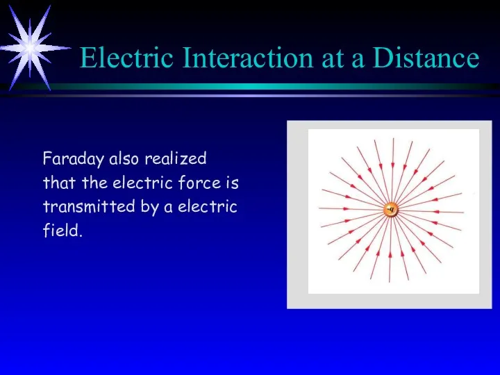 Electric Interaction at a Distance Faraday also realized that the electric force is