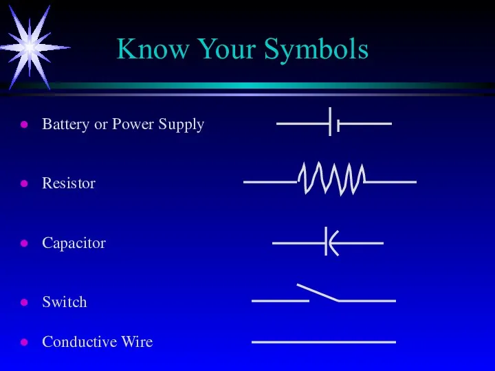 Know Your Symbols Battery or Power Supply Resistor Capacitor Switch Conductive Wire
