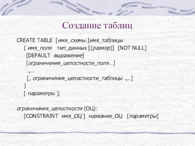 Создание таблиц CREATE TABLE [имя_схемы.]имя_таблицы ( имя_поля тип_данных [(размер)] [NOT NULL] [DEFAULT выражение]