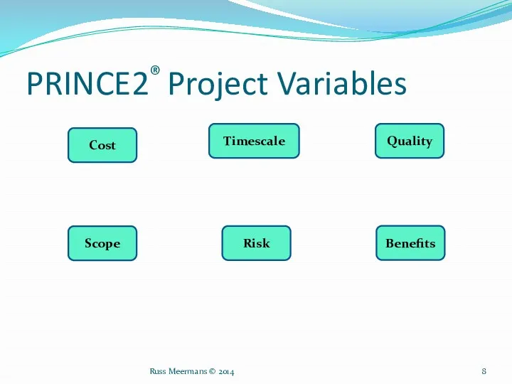 PRINCE2® Project Variables Cost Timescale Quality Scope Risk Benefits Russ Meermans © 2014