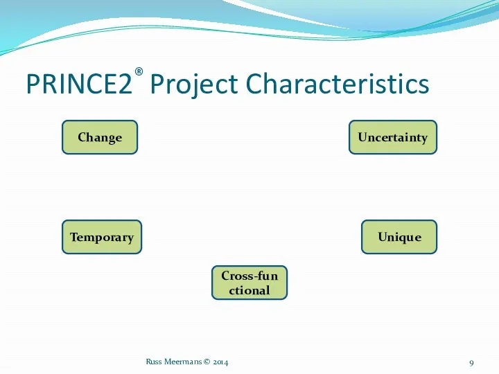PRINCE2® Project Characteristics Change Temporary Cross-functional Unique Uncertainty Russ Meermans © 2014