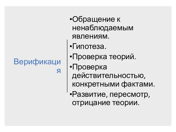 Верификация Обращение к ненаблюдаемым явлениям. Гипотеза. Проверка теорий. Проверка действительностью, конкретными фактами. Развитие, пересмотр, отрицание теории.