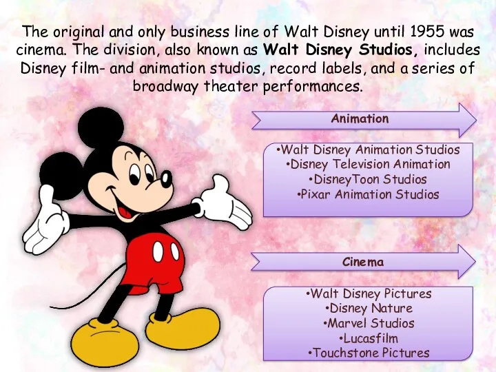 Cinema Animation Walt Disney Animation Studios Disney Television Animation DisneyToon