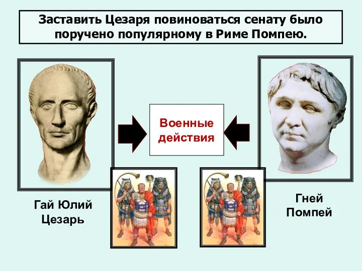 Заставить Цезаря повиноваться сенату было поручено популярному в Риме Помпею. Военные действия