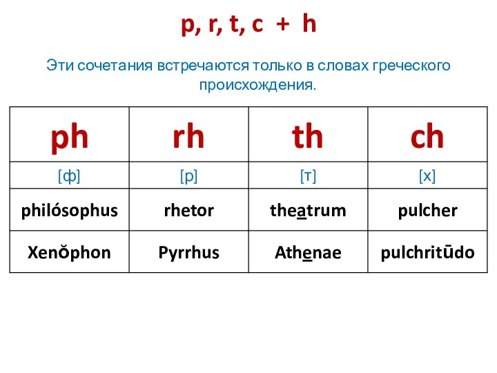 p, r, t, c + h Эти сочетания встречаются только в словах греческого происхождения.