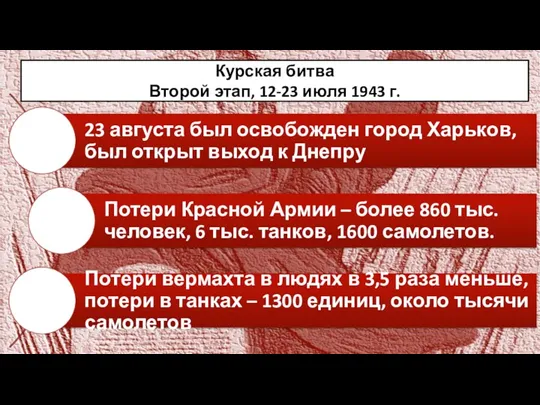 Курская битва Второй этап, 12-23 июля 1943 г.