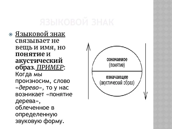 ЯЗЫКОВОЙ ЗНАК Языковой знак связывает не вещь и имя, но понятие и акустический