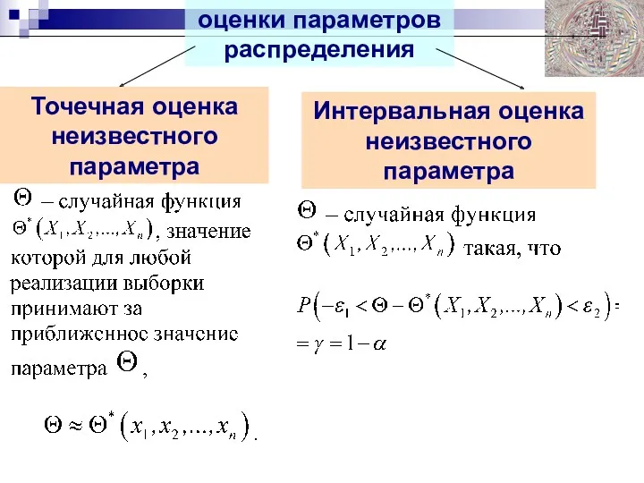 оценки параметров распределения Точечная оценка неизвестного параметра Интервальная оценка неизвестного параметра