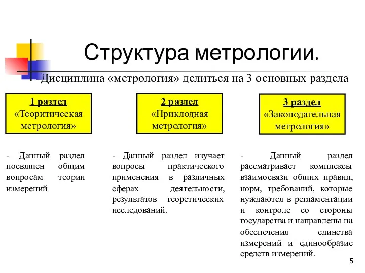 Структура метрологии. Дисциплина «метрология» делиться на 3 основных раздела 1 раздел «Теоритическая метрология»