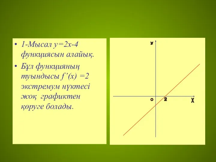 1-Мысал y=2x-4 функциясын алайық. Бұл функцияның туындысы f’(x) =2 экстремум нүктесі жоқ графиктен