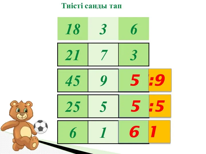 45:9 25:5 6:1 5 5 6 Тиісті санды тап