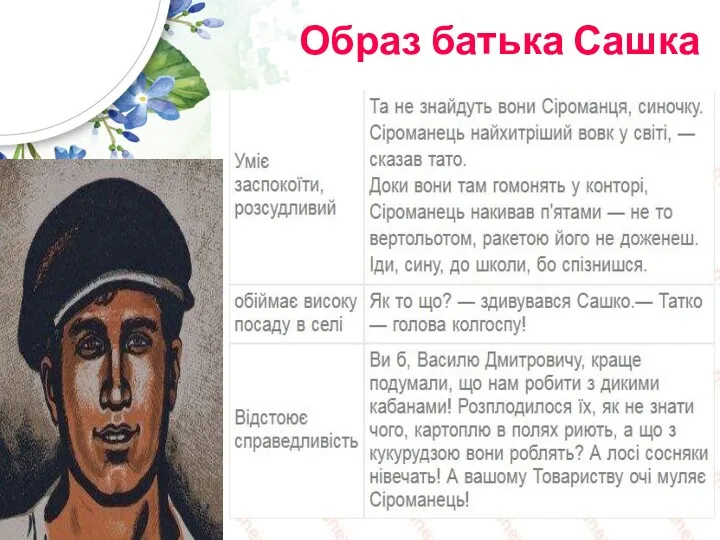 Образ батька Сашка