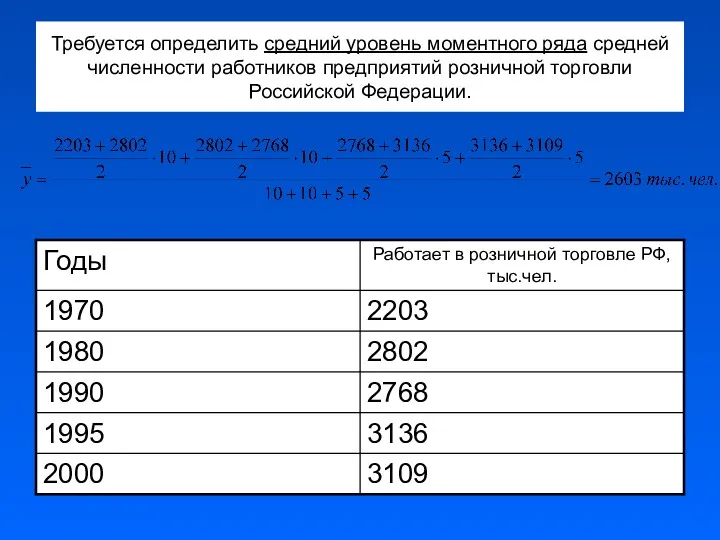 Требуется определить средний уровень моментного ряда средней численности работников предприятий розничной торговли Российской Федерации.