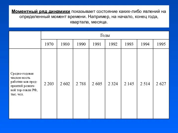 Моментный ряд динамики показывает состояние каких-либо явлений на определенный момент