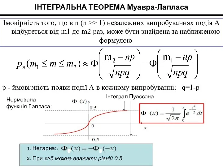 Імовірність того, що в n (n >> 1) незалежних випробуваннях