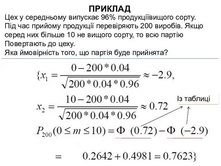 ПРИКЛАД Цех у середньому випускає 96% продукціївищого сорту. Під час