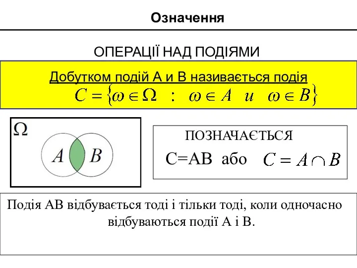 Добутком подій А и B називається подія ОПЕРАЦІЇ НАД ПОДІЯМИ