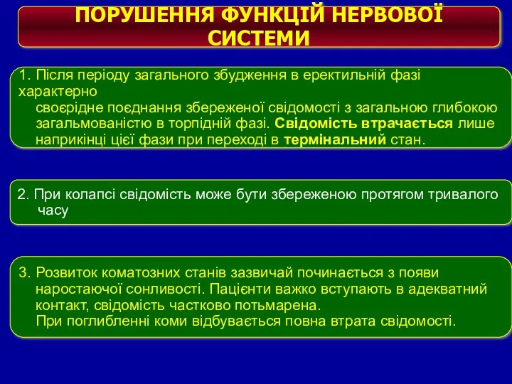 1. Після періоду загального збудження в еректильній фазі характерно своєрідне