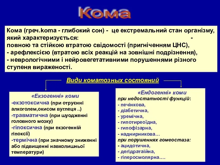 Кома (греч.koma - глибокий сон) - це екстремальний стан організму, який характеризується: -