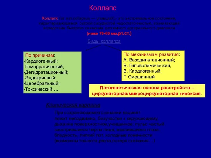 Коллапс Коллапс (от лат.collapsus — упавший),- это экстремальное состояние, характеризующееся