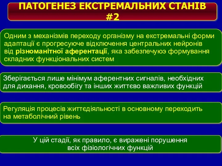 Одним з механізмів переходу організму на екстремальні форми адаптації є