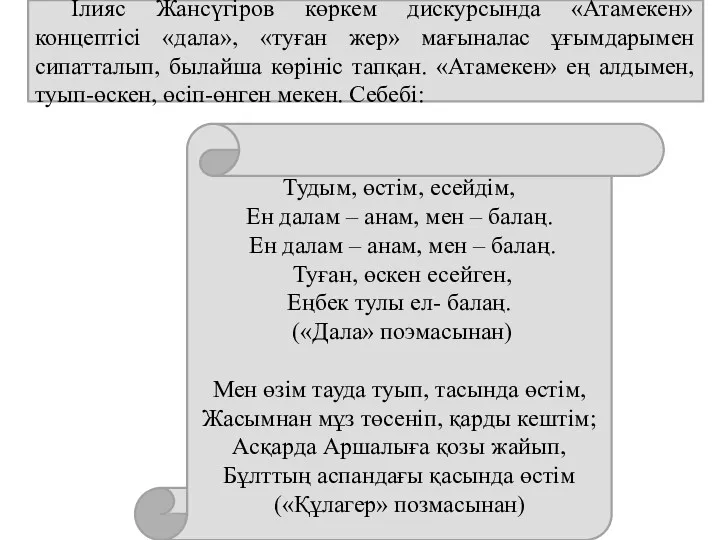 Ілияс Жансүгіров көркем дискурсында «Атамекен» концептісі «дала», «туған жер» мағыналас