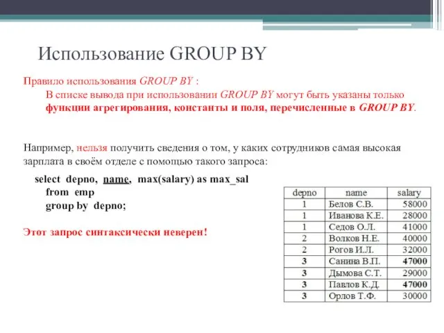 Использование GROUP BY Правило использования GROUP BY : В списке