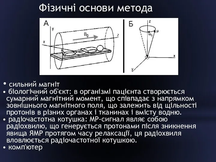 Фізичні основи метода сильний магніт біологічний об'єкт: в організмі пацієнта