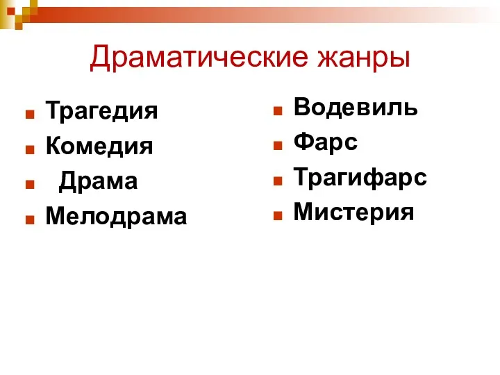 Драматические жанры Трагедия Комедия Драма Мелодрама Водевиль Фарс Трагифарс Мистерия