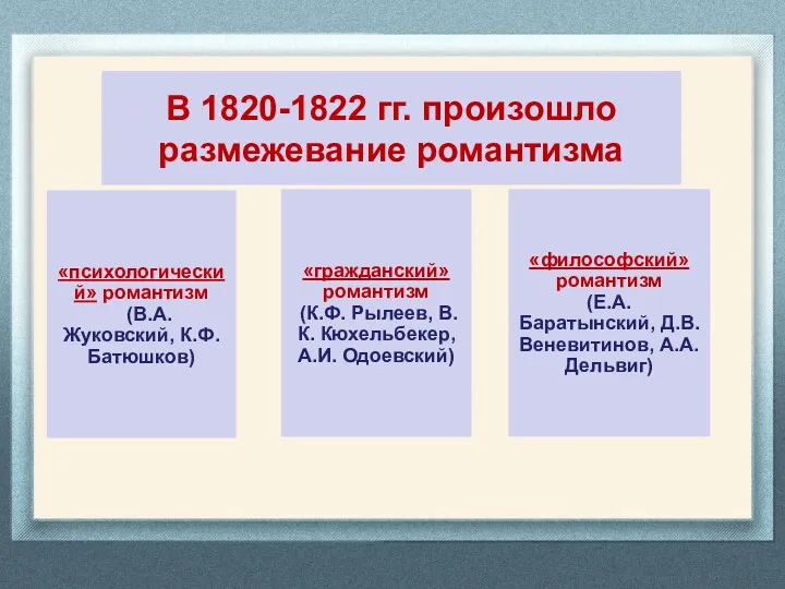 В 1820-1822 гг. произошло размежевание романтизма «психологический» романтизм (В.А. Жуковский,