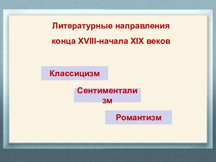 Литературные направления конца XVIII-начала XIX веков Классицизм Сентиментализм Романтизм