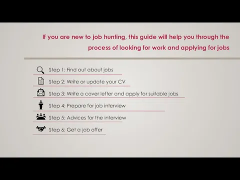 If you are new to job hunting, this guide will