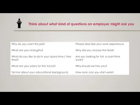 Think about what kind of questions an employer might ask